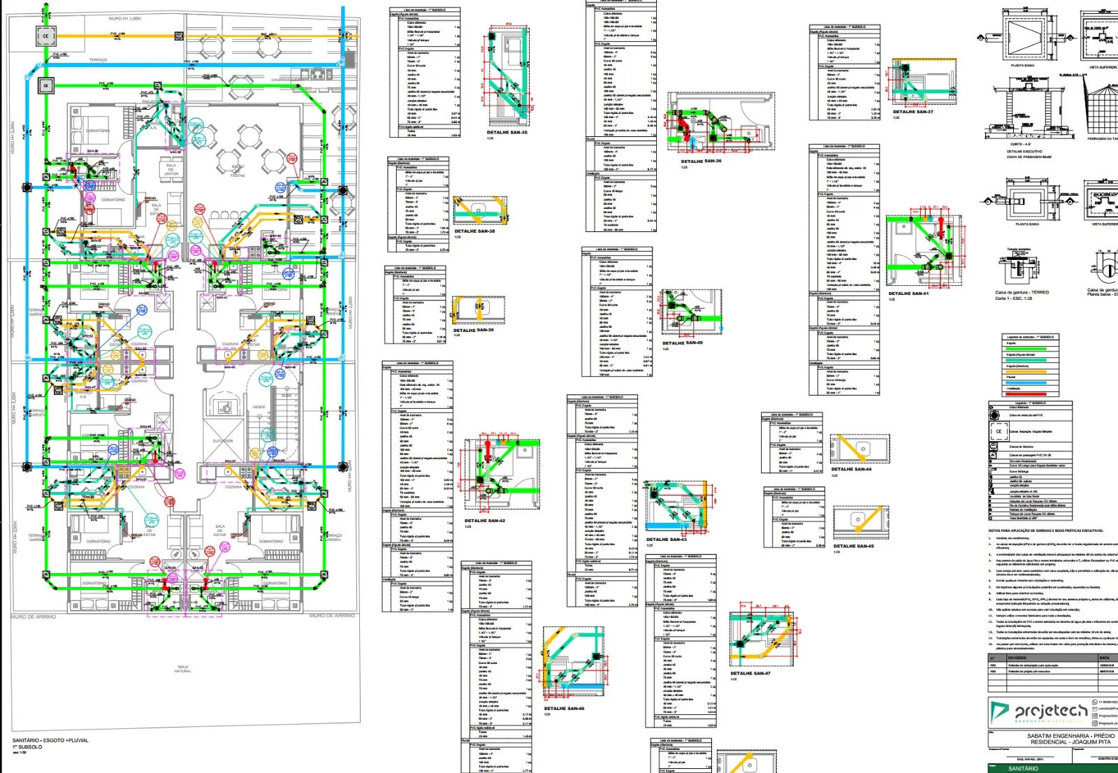 Empreendimento em desenvolvimento